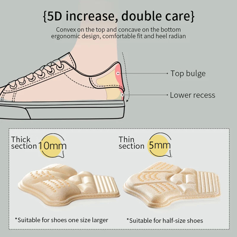 4個入り ヒールプロテクター 靴用バックステッカー ソフトス - Sneaker Protector のレビューと価格